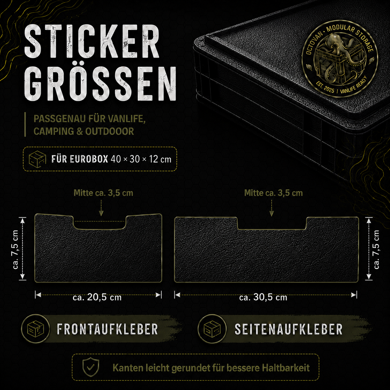 Eurobox Sticker-Set Ledereffekt schwarz 40 × 30 × 12 cm Stickergrösse Ansicht
