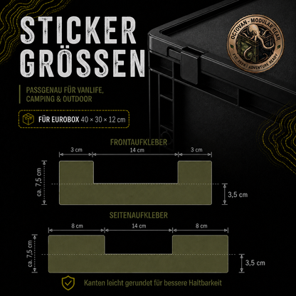 Sticker Grössen AUer Eurobox 40x30x12cm Carbon