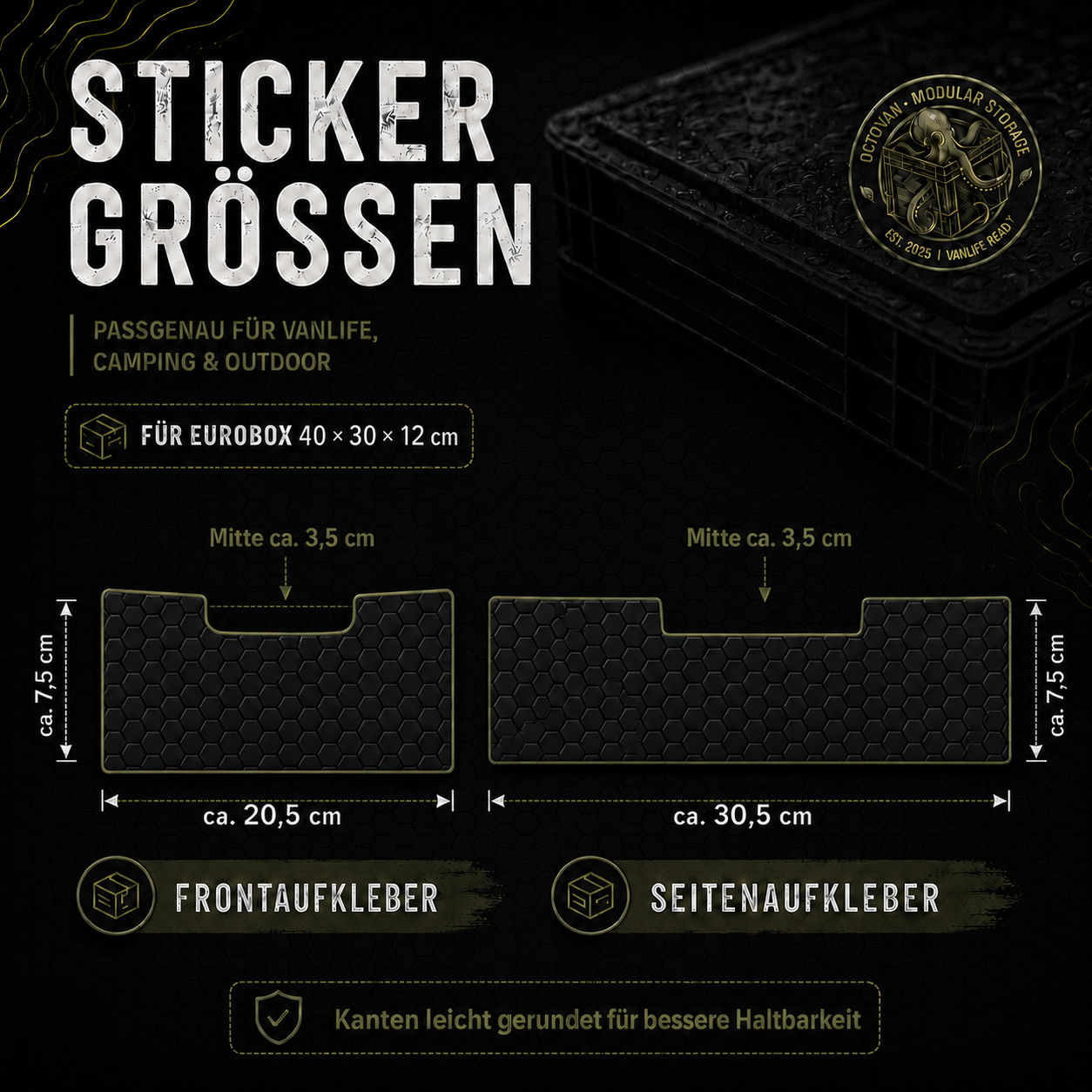 Maßzeichnung des Eurobox Sticker-Sets Carbon Black für Eurobox 40 x 30 x 12 cm mit Front- und Seitenaufklebern
