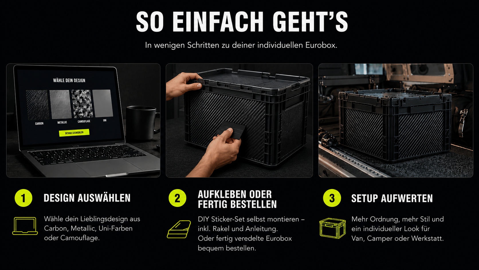 OctoVan Anleitung zur Eurobox-Veredelung: Design auswählen, Sticker-Set aufkleben und individuelles Vanlife- oder Outdoor-Setup gestalten.