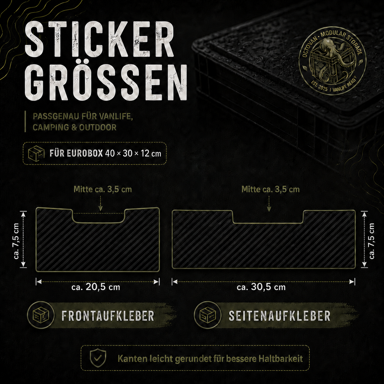 Übersicht der Stickergrößen für das OctoVan Eurobox Sticker-Set passend für Euroboxen 40 × 30 × 12 cm.